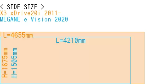 #X3 xDrive20i 2011- + MEGANE e Vision 2020